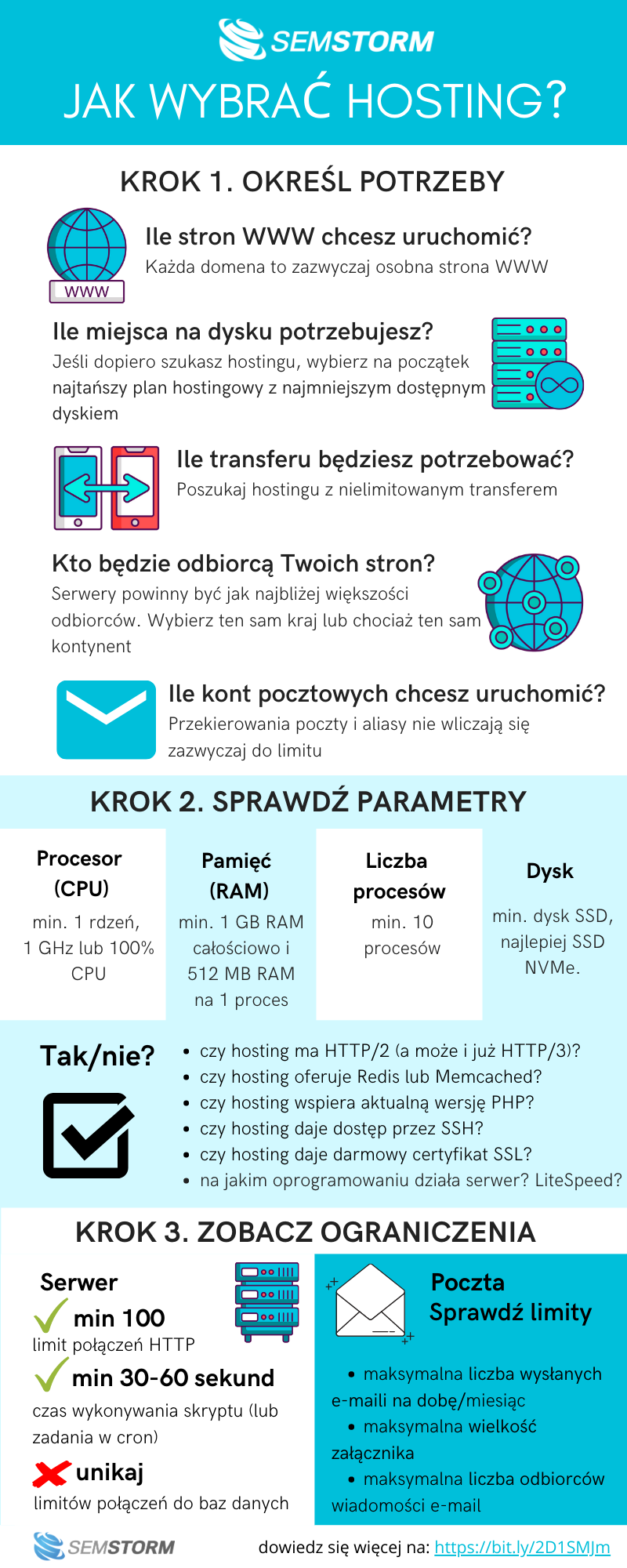 Jak wybrać hosting