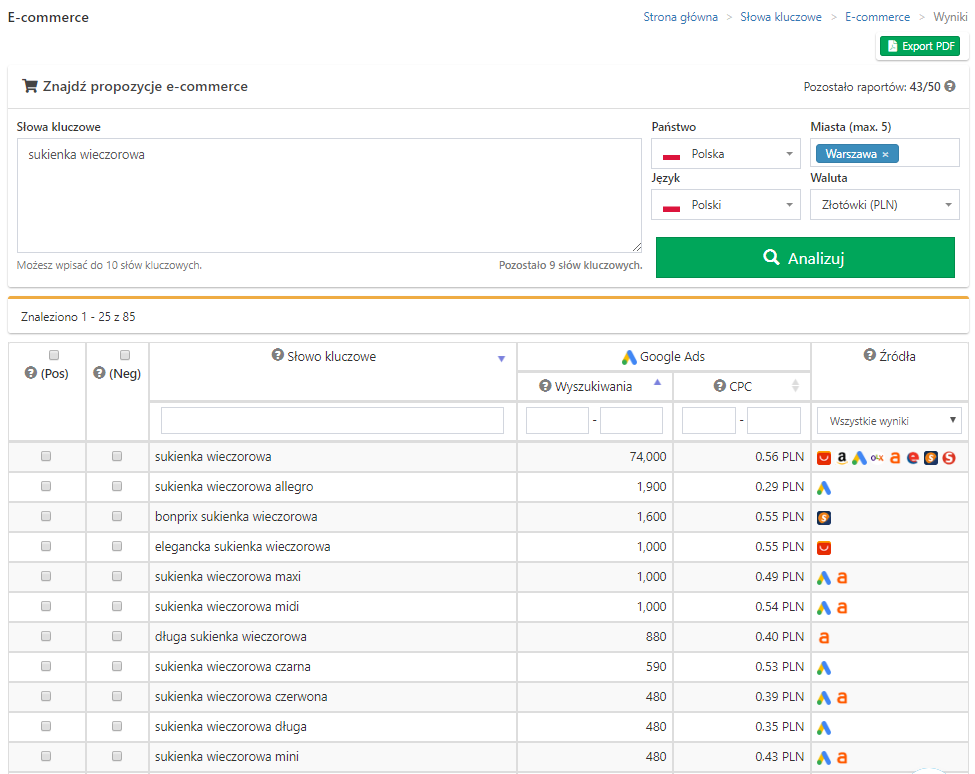 Podpowiedzi słów kluczowych z e-commerce w narzędziu SEMSTORM