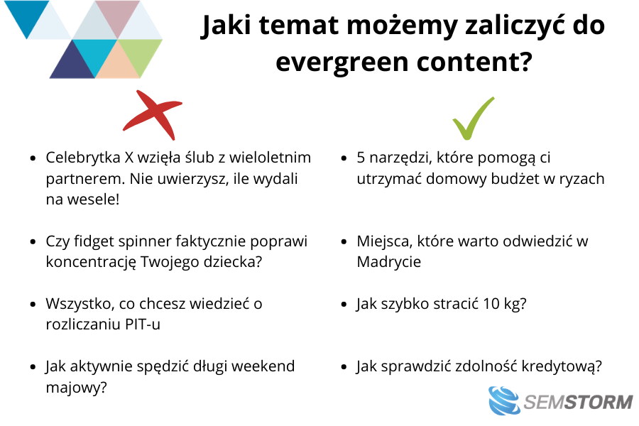 Przykłady tematów, które można zaliczyć do evergreen content